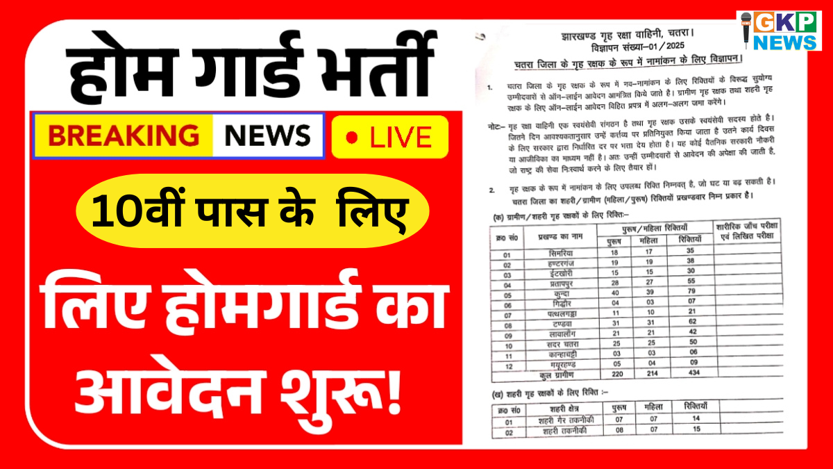 होम गार्ड भर्ती 2025