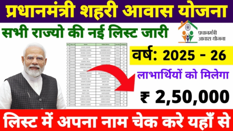 PM Awas Yojana Beneficiary List 2025