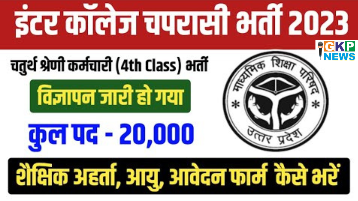 UP Inter College Peon Notification