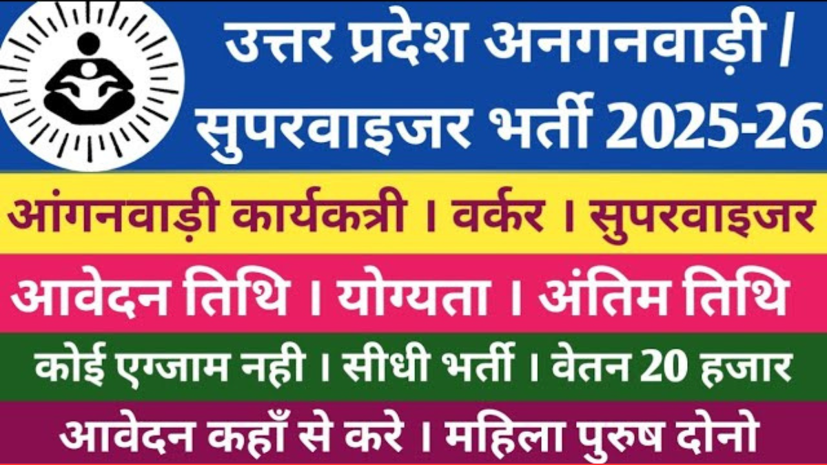 UP Anganwadi Bharti 2025