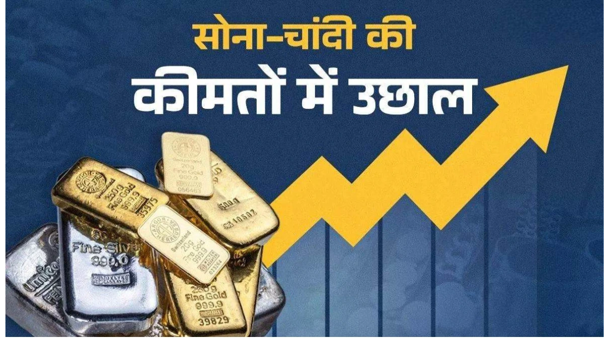 Gold-Silver Rate Today