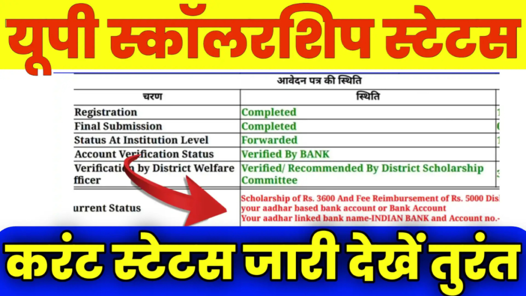 UP Scholarship Status 2026