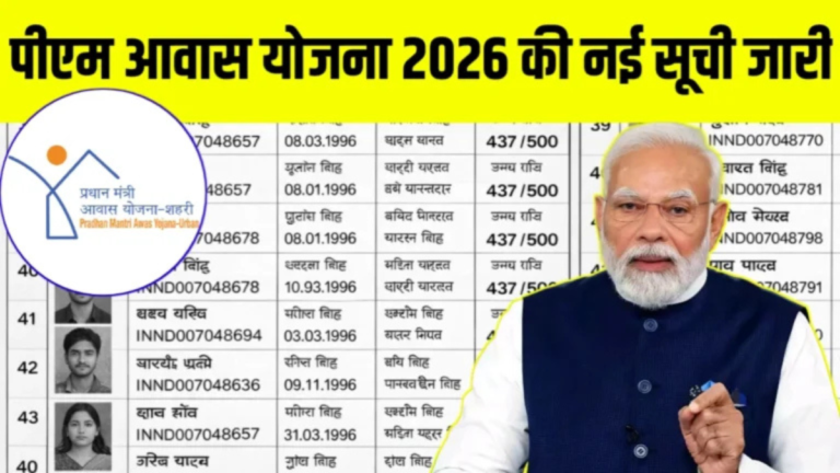 मुख्यमंत्री आवास योजना 2026