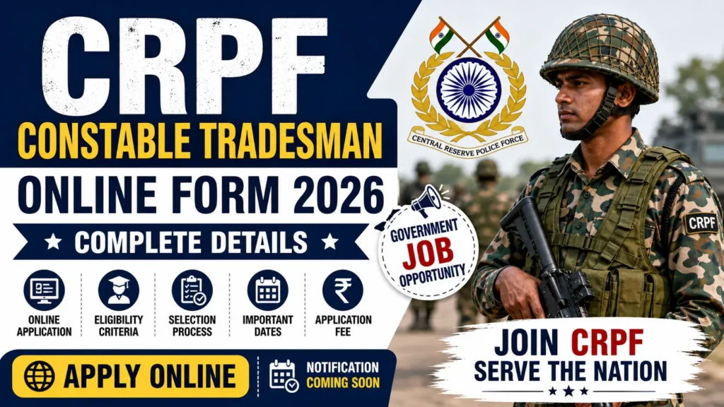 CRPF Online Form 2026