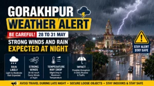 Gorakhpur Weather Alert