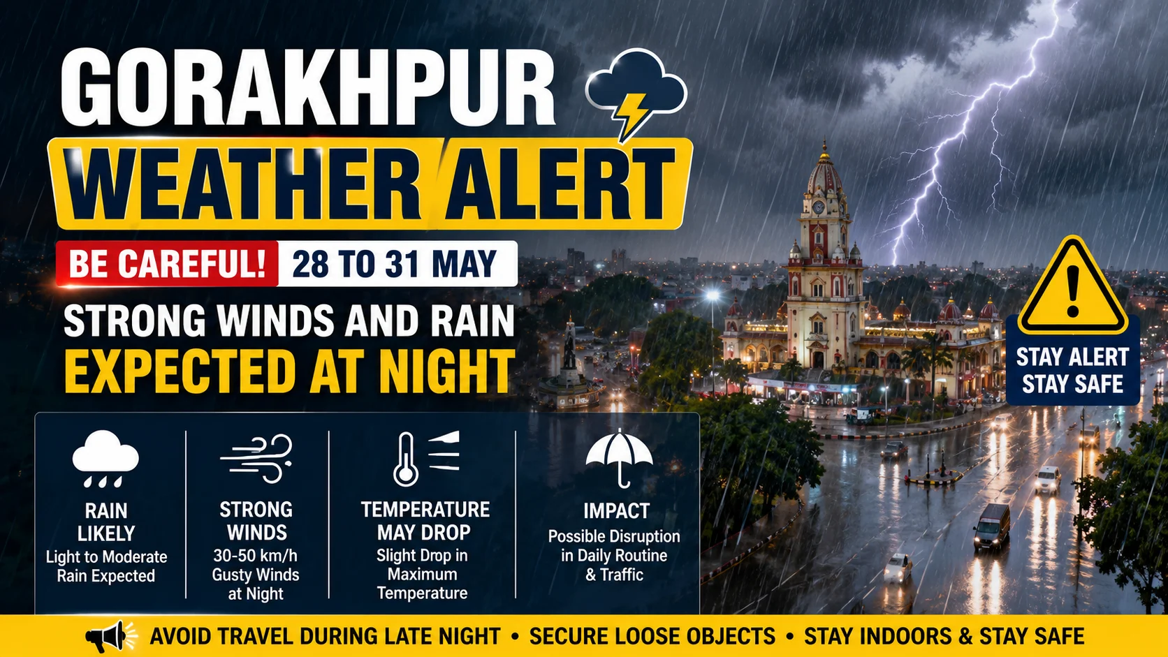 Gorakhpur Weather Alert