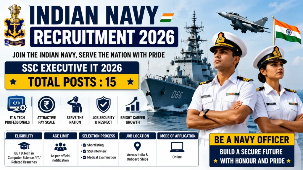 Indian Navy Recruitment 2026
